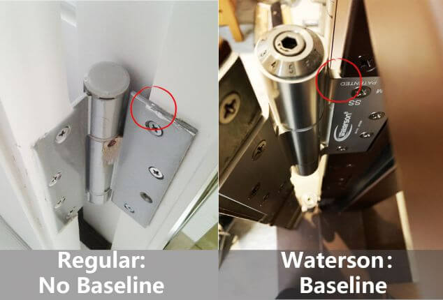 Waterson Self Closing Hinges