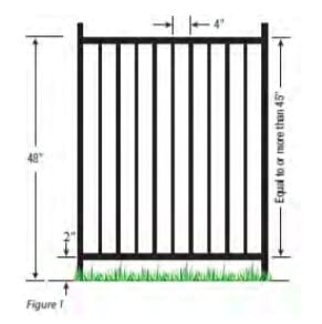 Waterson Gate Closer Hinge