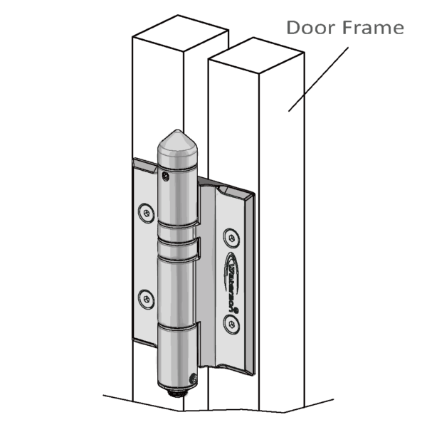 Waterson gate hinge-installation-k51p_1 Waterson Gate Hinge Installation K51MP