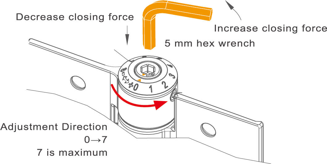 door closer adjustment