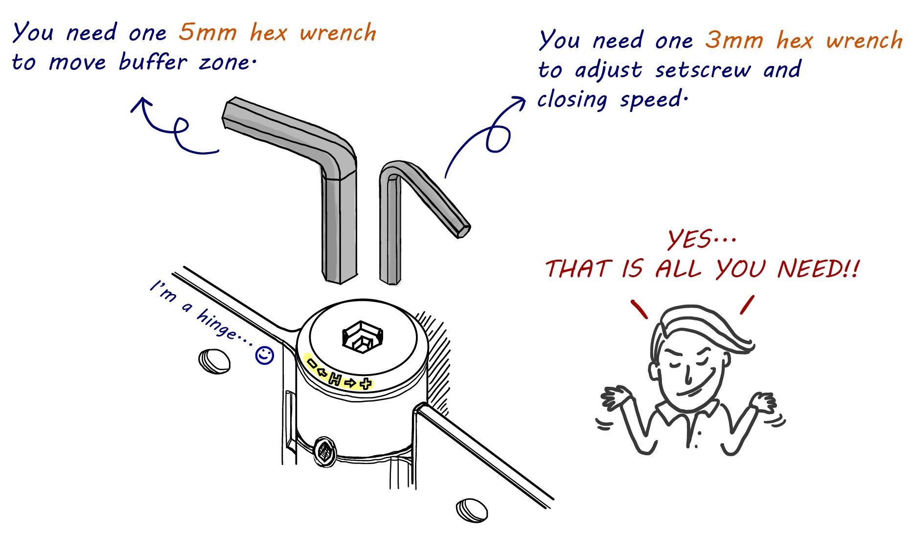 adjustment (ENG)20190107