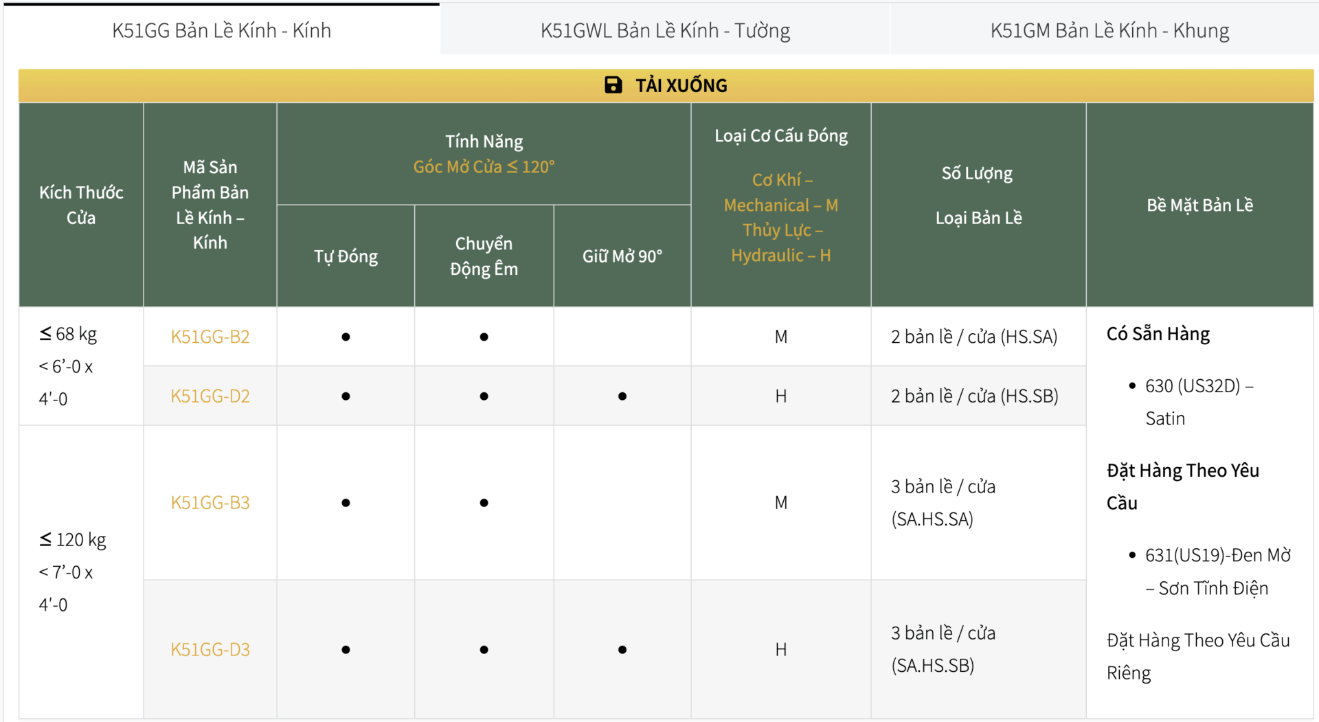 K51GG Bản Lề Kính – Kính K51GG Bản Lề Kính - Kính
