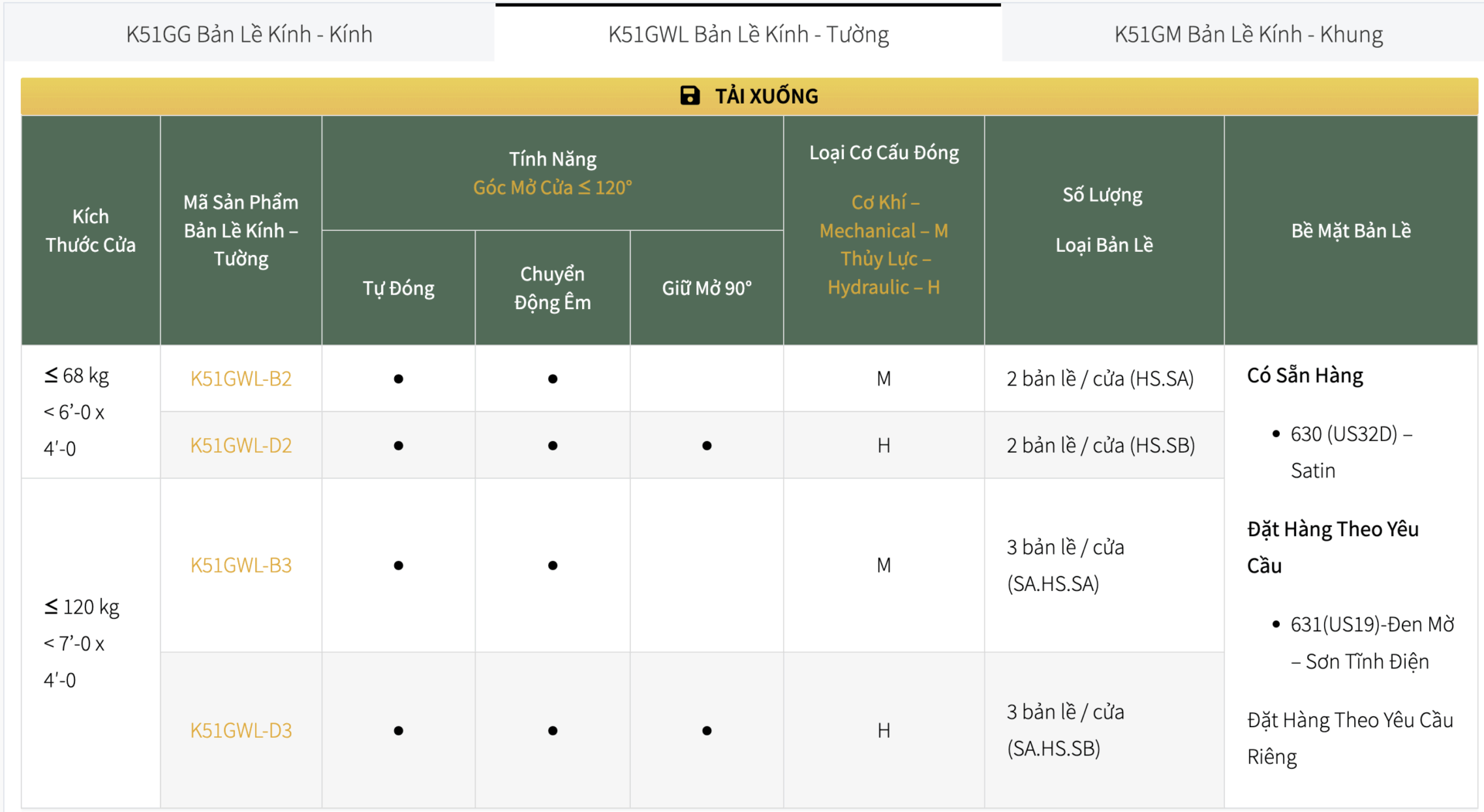 K51GWL Bản Lề Kính – Tường K51GWL Bản Lề Kính - Tường
