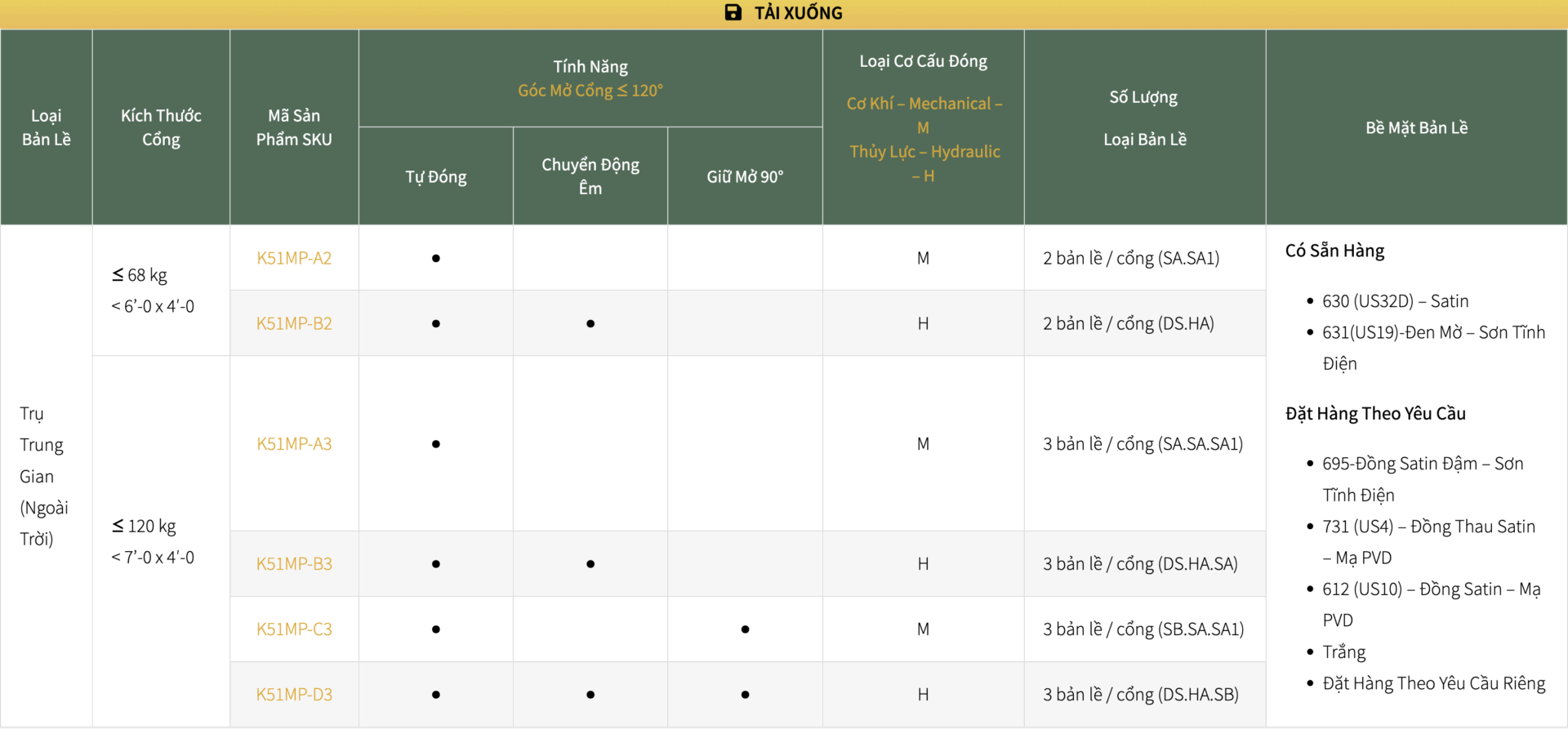 K51MP K51MP bản lề lá ngoài trời