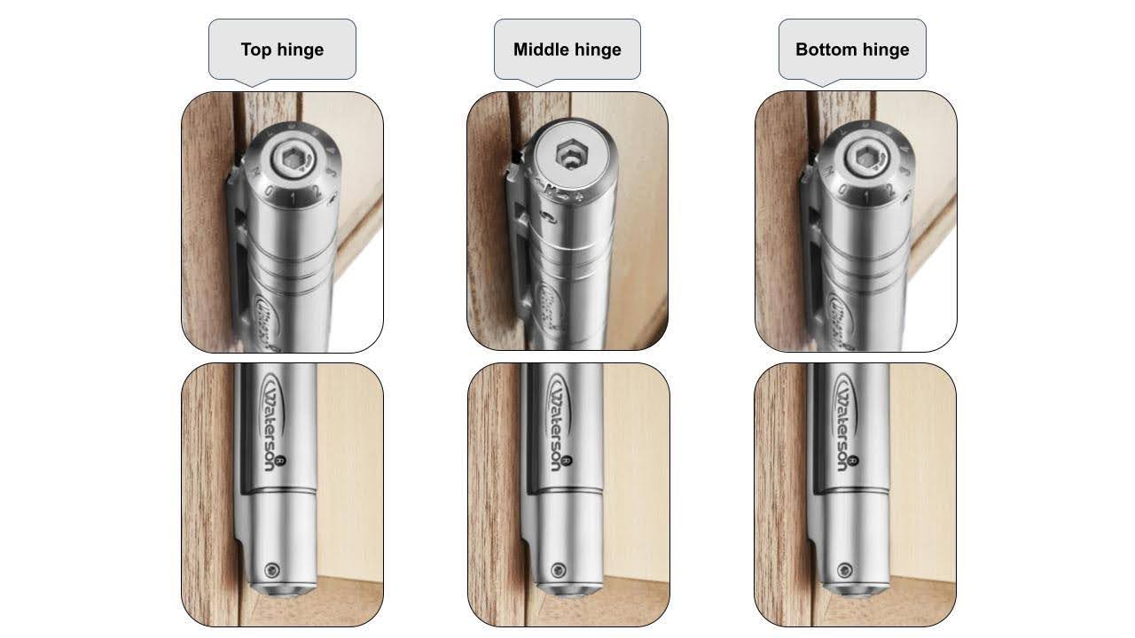 Top-Middle-Bottom hinge setting