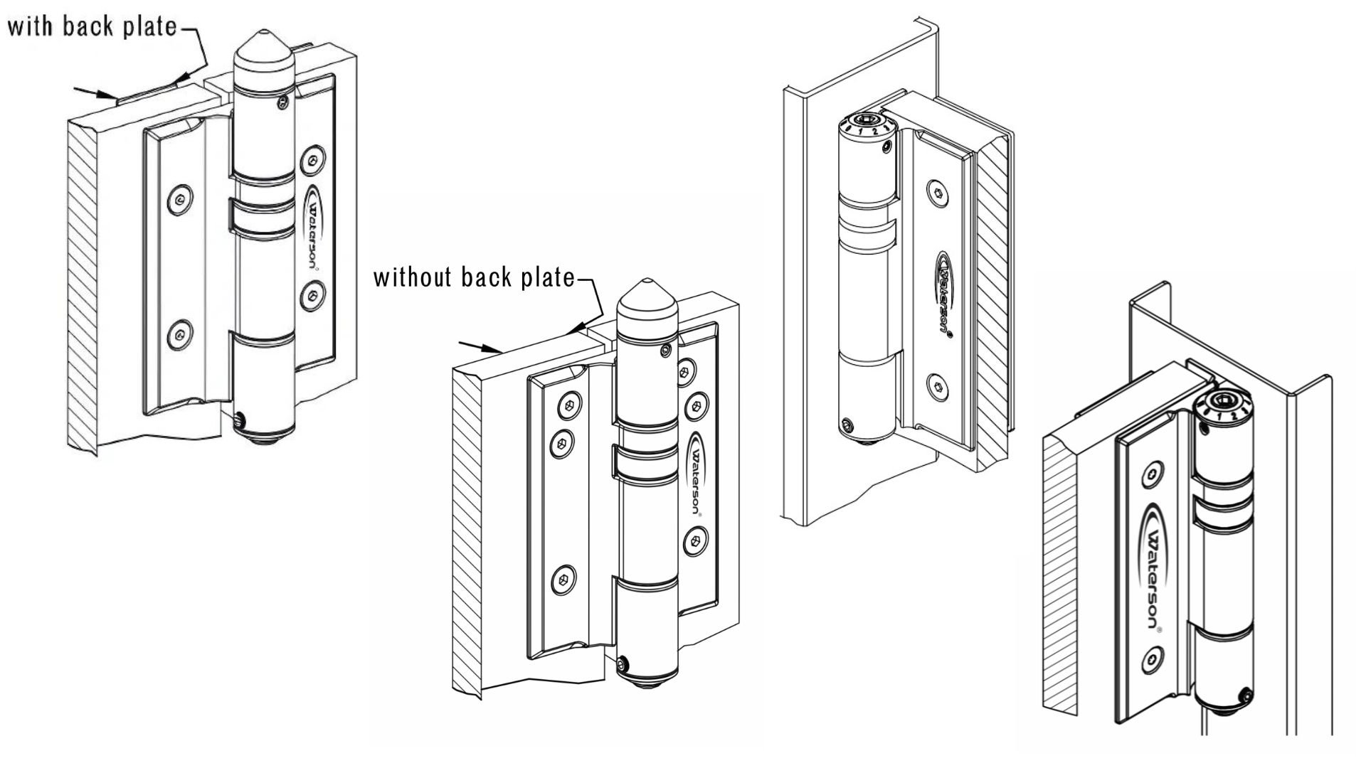 Waterson Self Closing Gate Closer