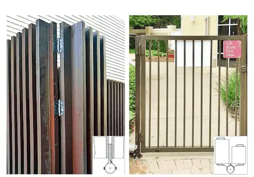 Waterson fence gate closers