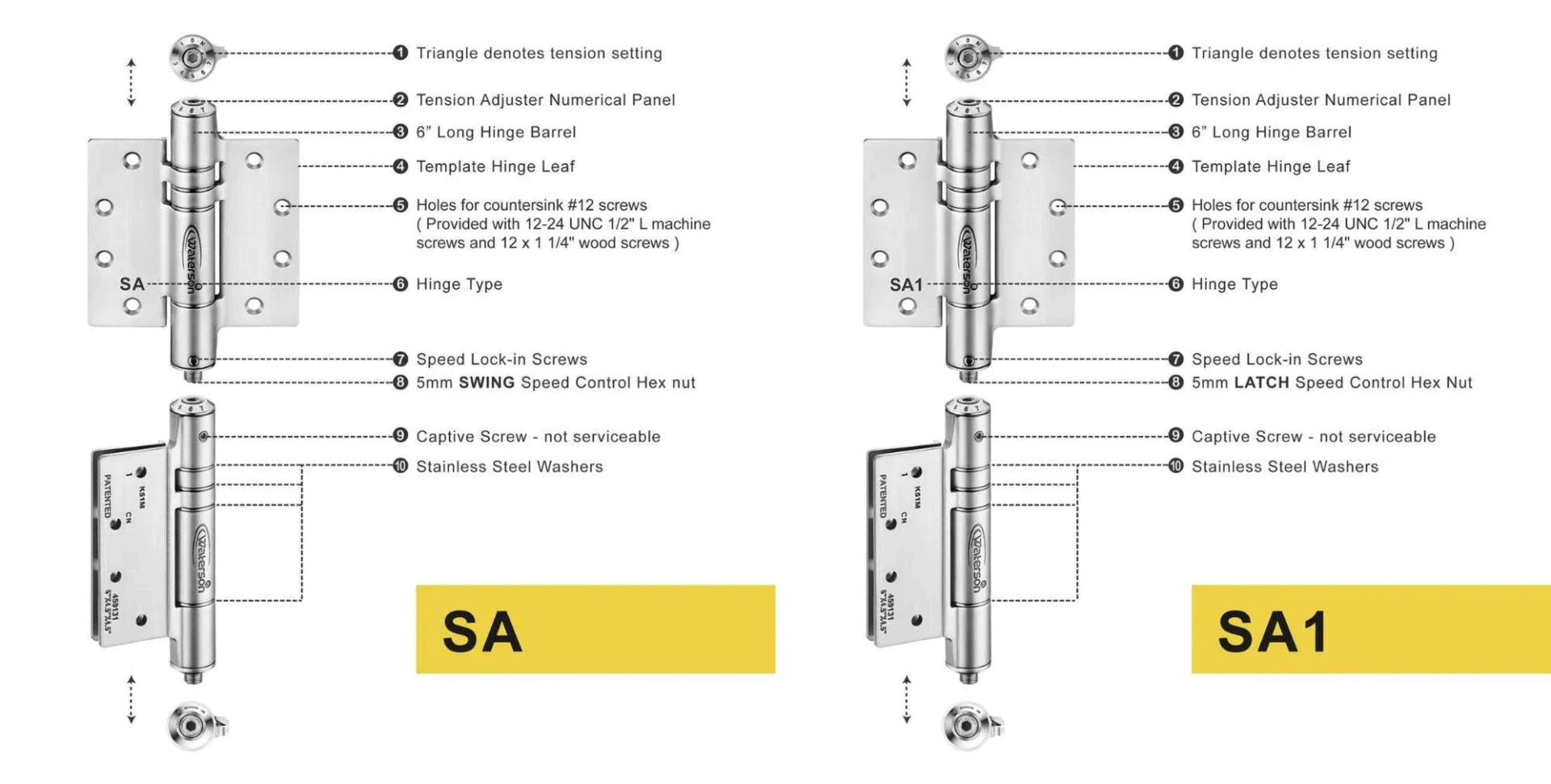 hevay duty self closing door hinges