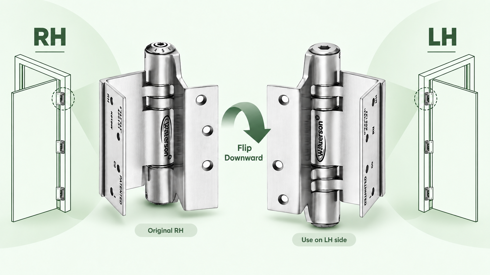 Waterson right hand and left hand swing clear hinges