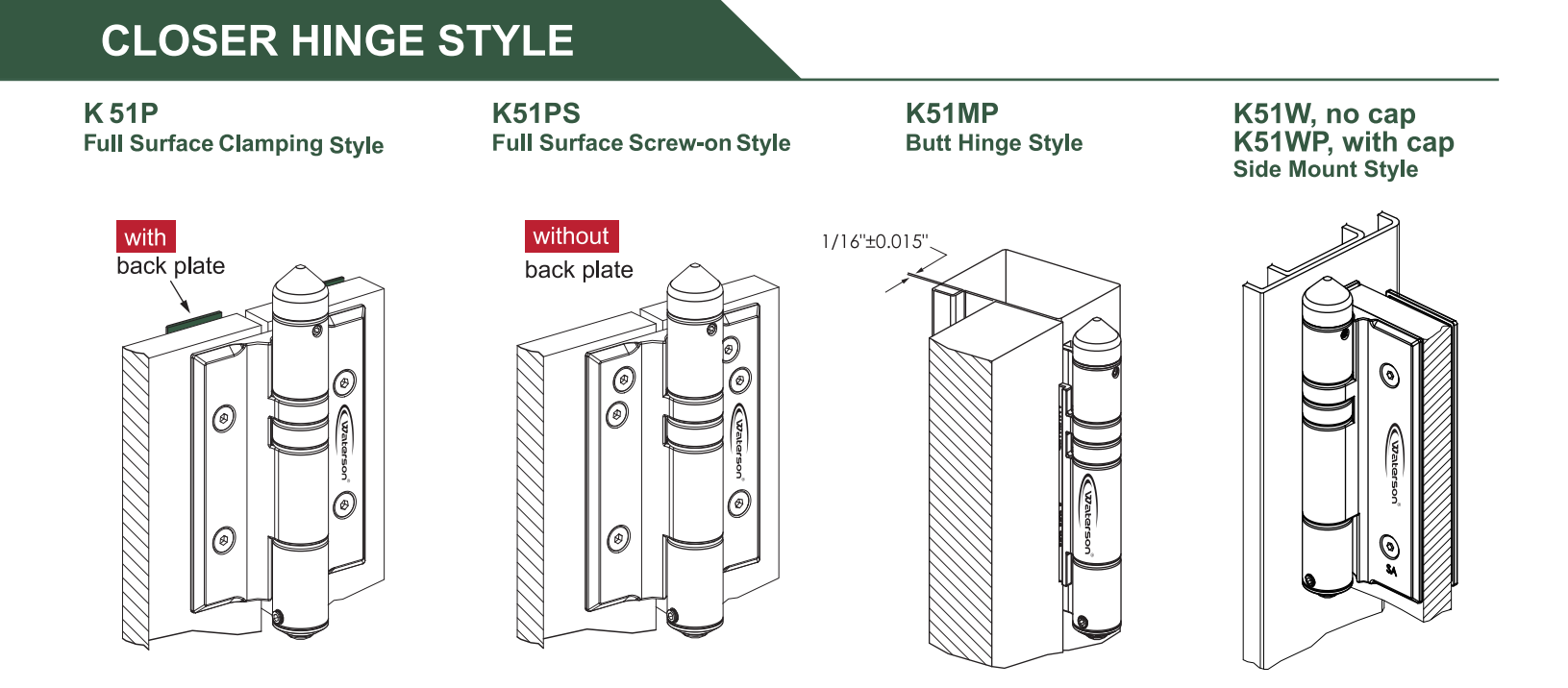 self closing outdoor gate hinges