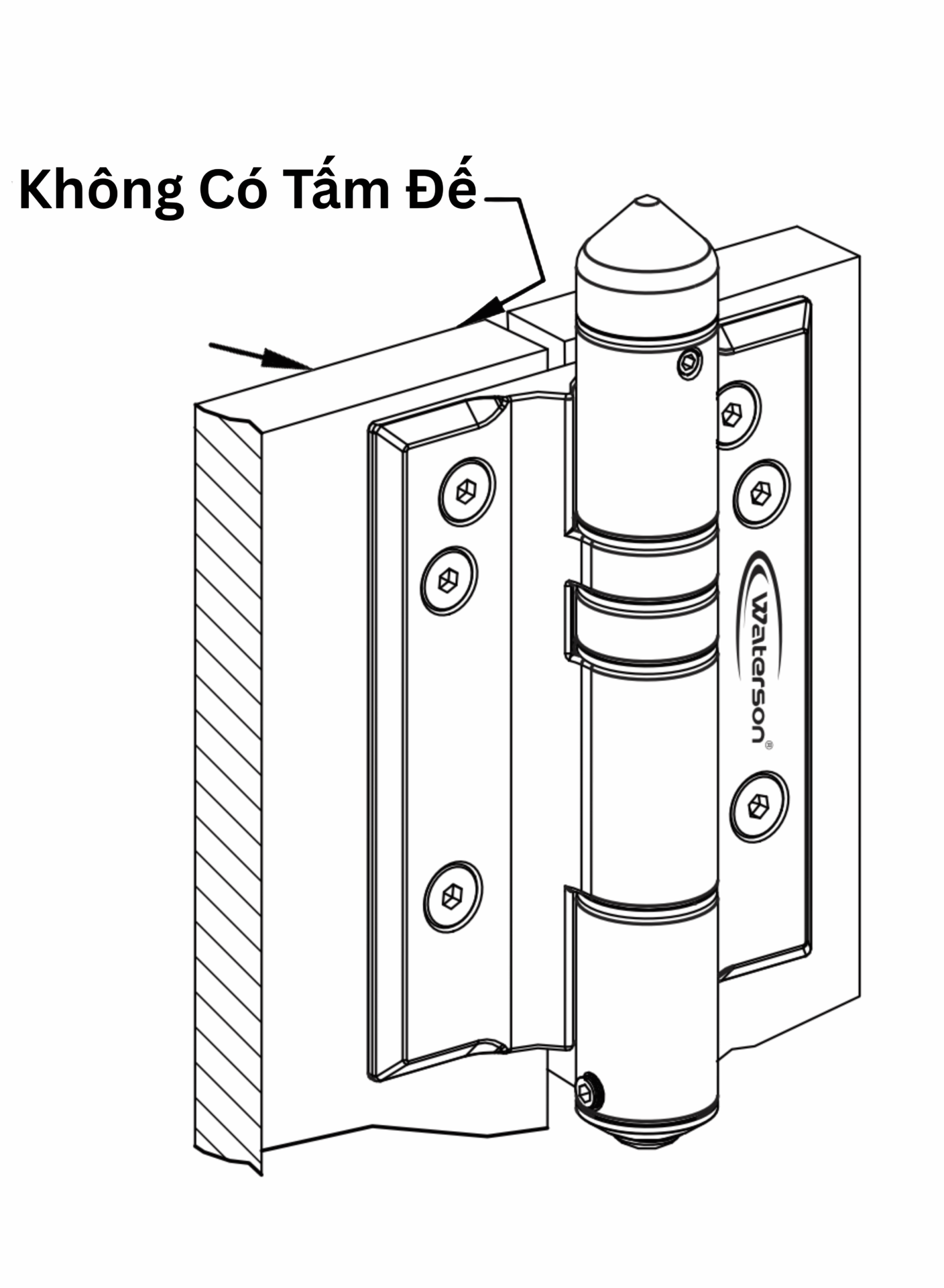 bản lề lắp nổi bắt vít trực tiếp bản lề lắp nổi bắt vít trực tiếp