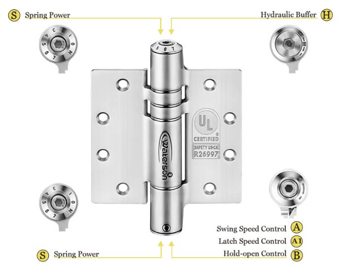 bản lề lò xo tự đóng