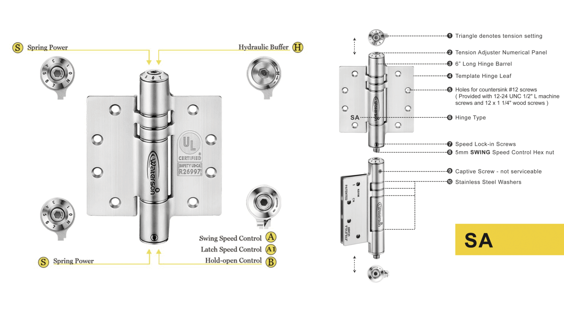 cơ cấu đóng cửa cơ cấu đóng cửa