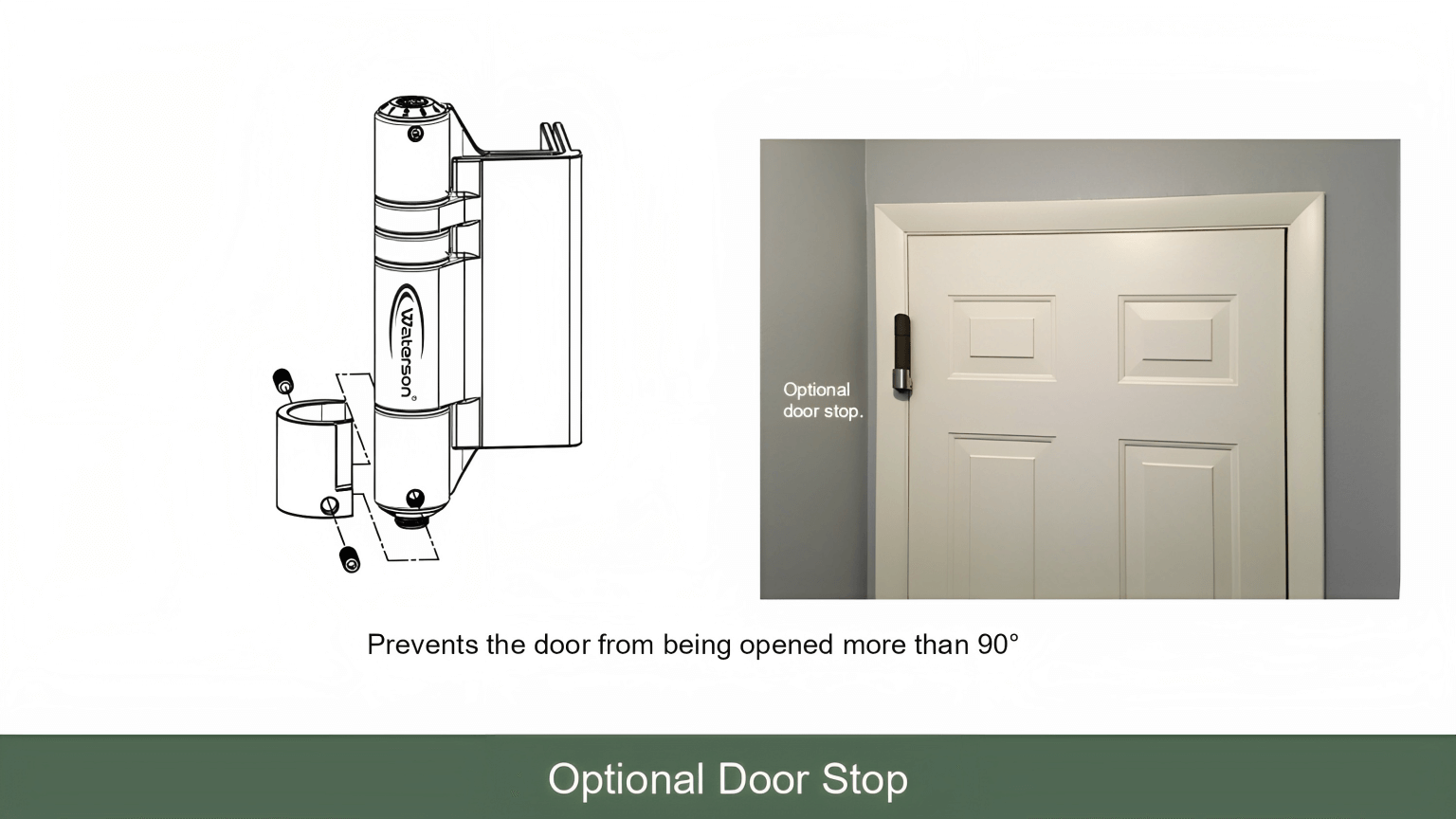 Mechanical Door Closer Backcheck Controls for Optimum Function