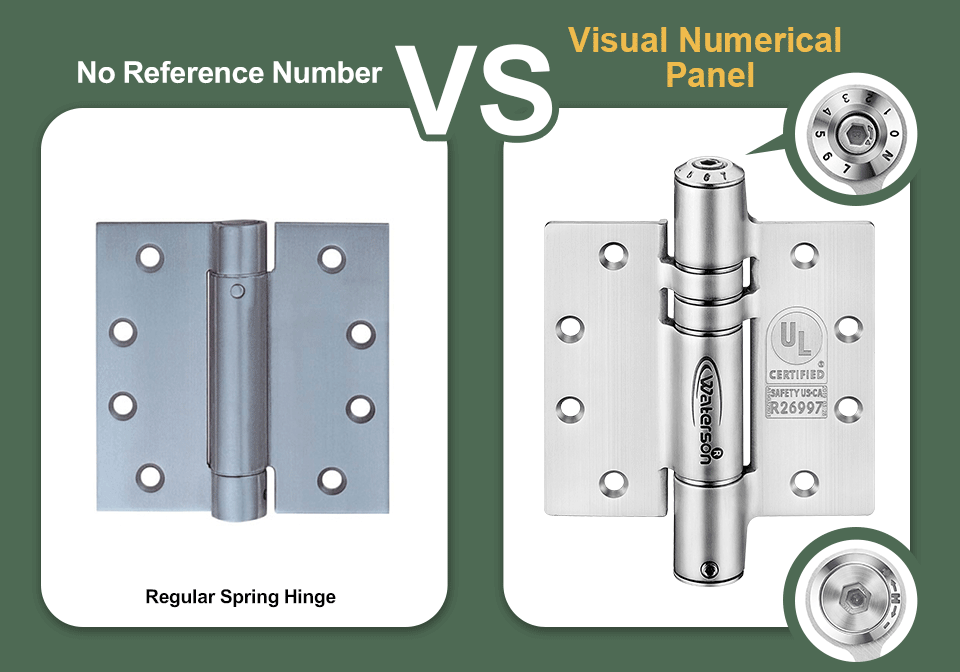 Door deals hinge types