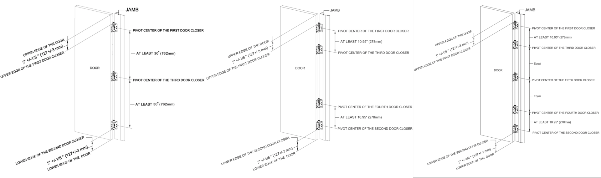 how many hinges per door