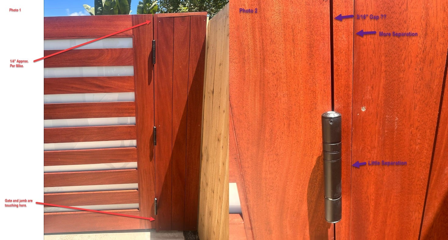 how to keep a gate from sagging