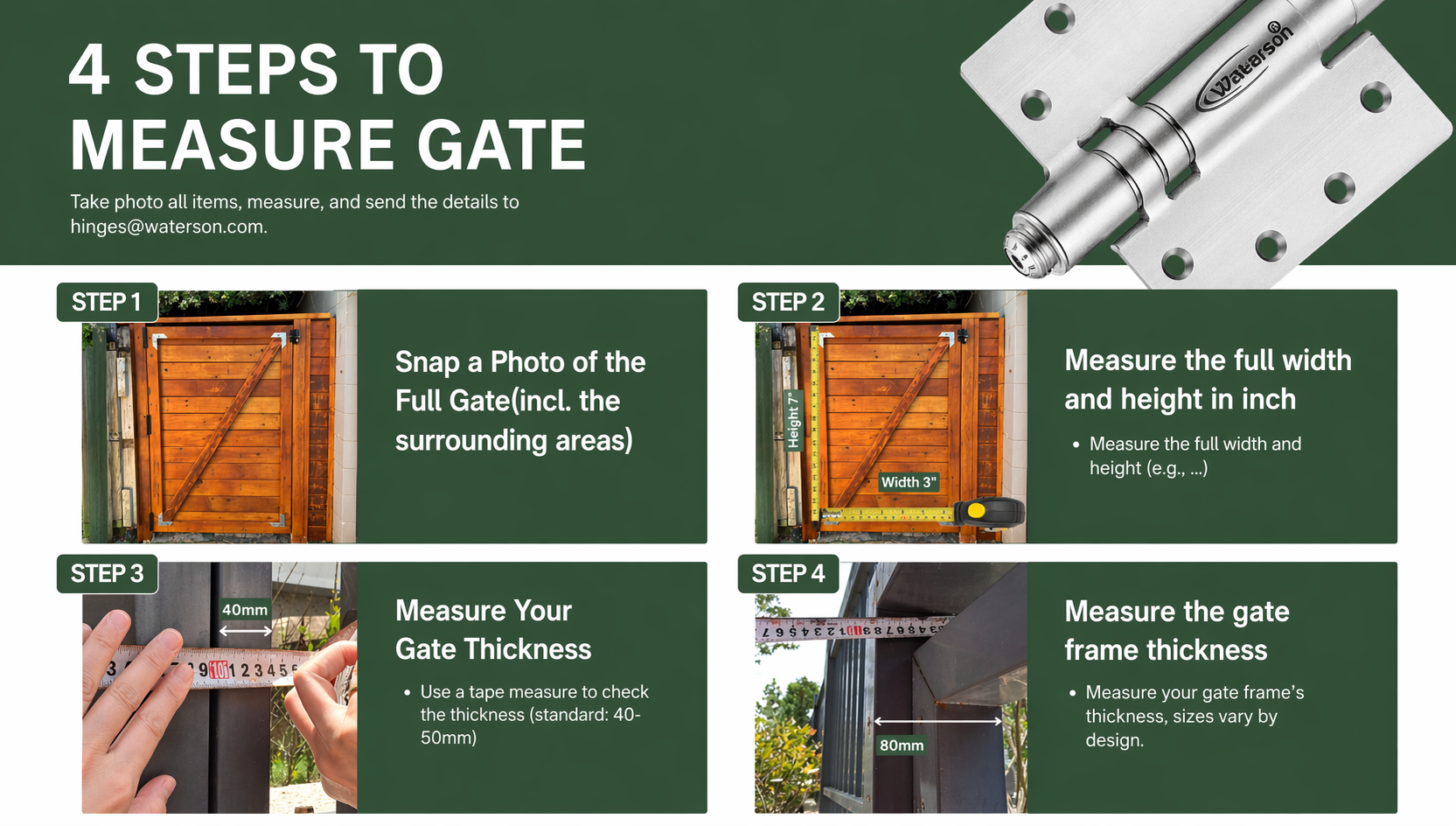 how to measure your gate