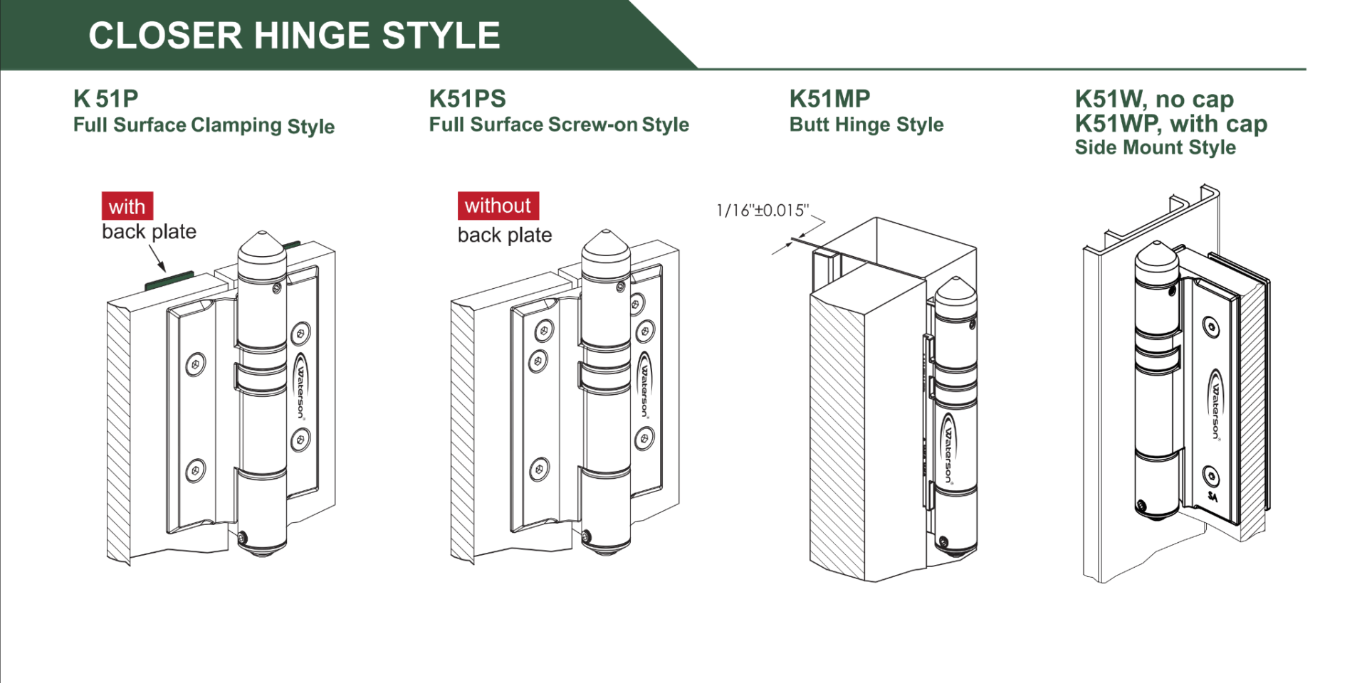 self closing outdoor gate hinges