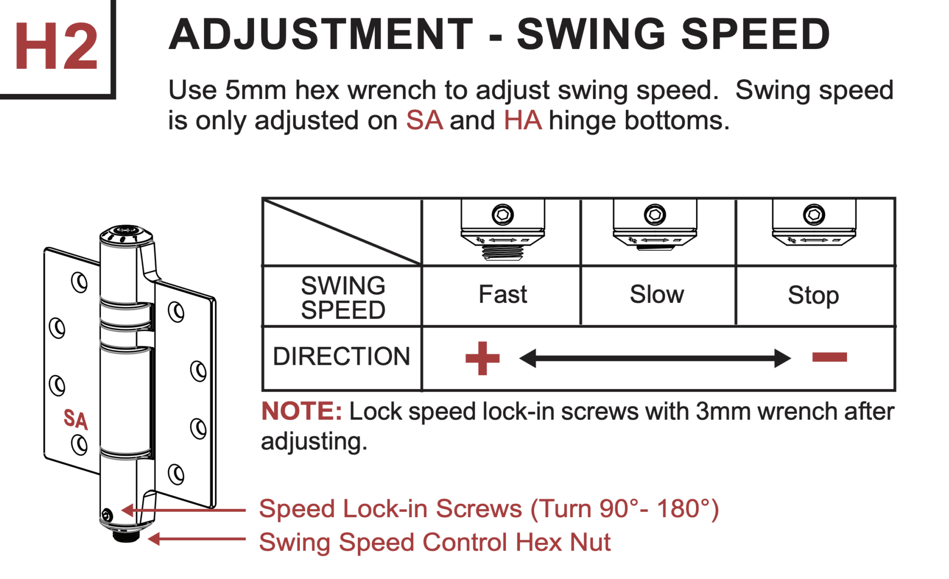 swing speed adjustment