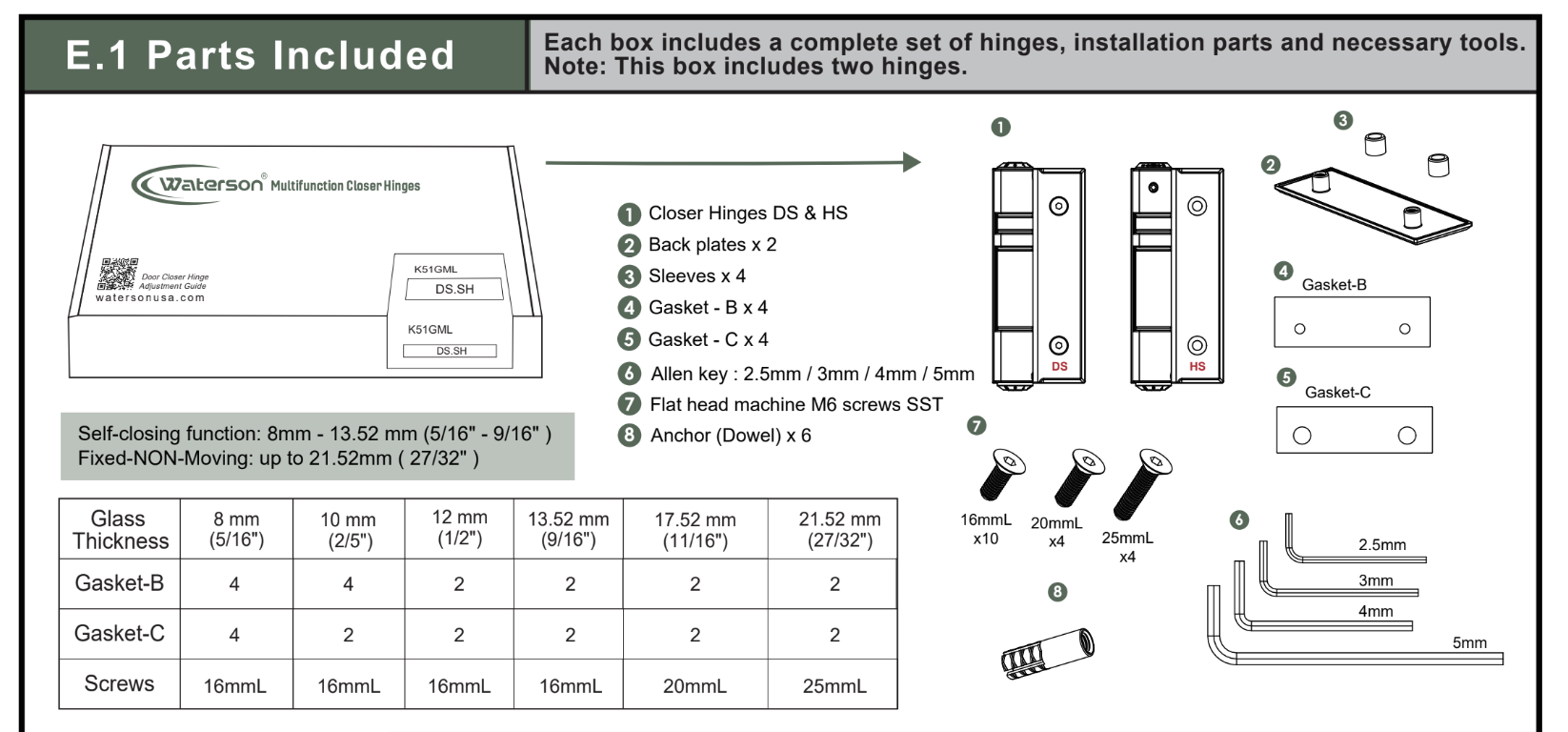 wall to glass hinges installation tools