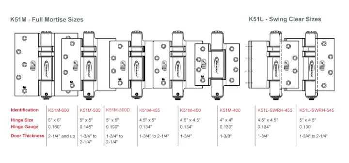 waterson hinges